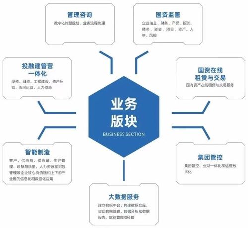 數(shù)說云巖創(chuàng)新驅(qū)動 貴陽思普信息技術(shù)深耕數(shù)智服務(wù)，賦能企業(yè)發(fā)展