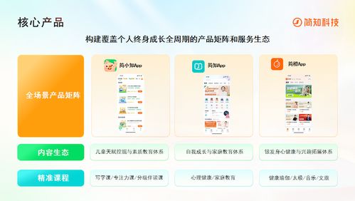 讓終身學習觸手可及 簡知科技九年深耕，以信息技術咨詢服務響應國家戰略