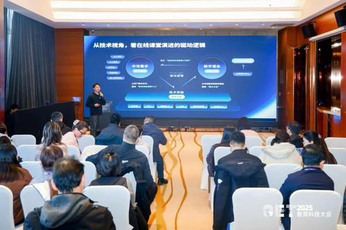 即構科技 RTC融合AI，以“AI伴學”開啟在線課堂新范式